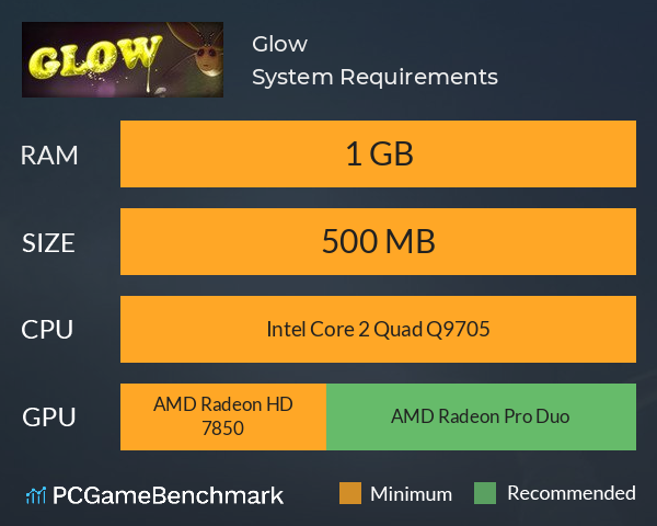 Glow System Requirements PC Graph - Can I Run Glow