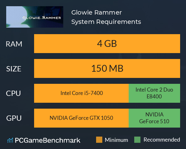 Glowie Rammer System Requirements PC Graph - Can I Run Glowie Rammer Glowie Rammer System Requirements PC Graph - Can I Run Glowie Rammer