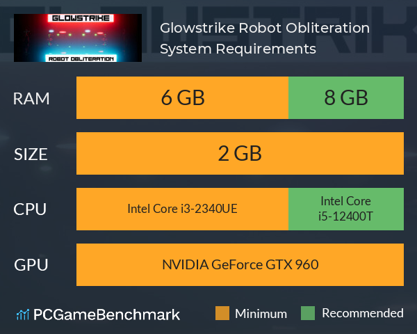 Glowstrike: Robot Obliteration System Requirements PC Graph - Can I Run Glowstrike: Robot Obliteration Glowstrike: Robot Obliteration System Requirements PC Graph - Can I Run Glowstrike: Robot Obliteration