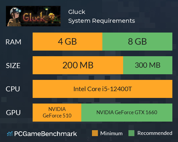 Gluck System Requirements PC Graph - Can I Run Gluck Gluck System Requirements PC Graph - Can I Run Gluck