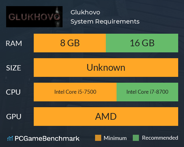 Glukhovo System Requirements PC Graph - Can I Run Glukhovo Glukhovo System Requirements PC Graph - Can I Run Glukhovo