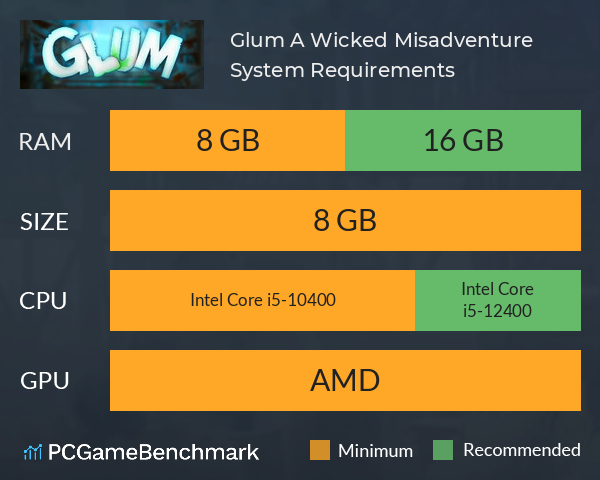 Glum: A Wicked Misadventure System Requirements PC Graph - Can I Run Glum: A Wicked Misadventure Glum: A Wicked Misadventure System Requirements PC Graph - Can I Run Glum: A Wicked Misadventure