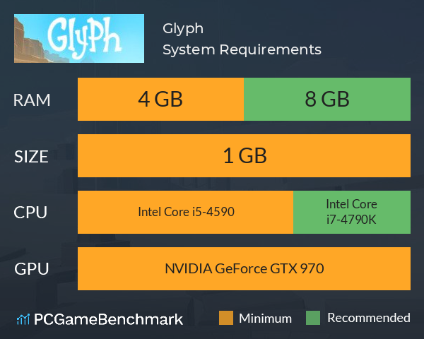 Glyph System Requirements PC Graph - Can I Run Glyph