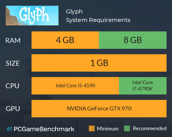 Glyph System Requirements PC Graph - Can I Run Glyph Glyph System Requirements PC Graph - Can I Run Glyph
