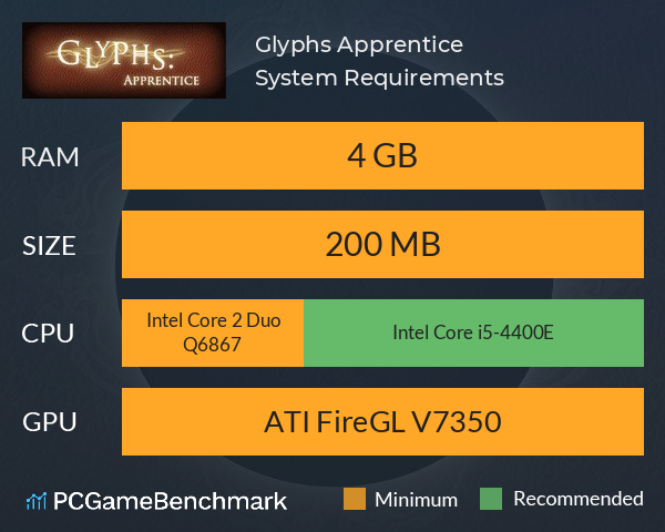 Glyphs Apprentice System Requirements PC Graph - Can I Run Glyphs Apprentice