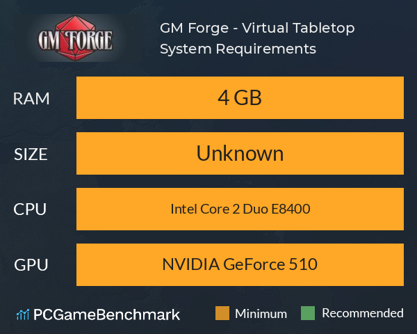 GM Forge - Virtual Tabletop System Requirements PC Graph - Can I Run GM Forge - Virtual Tabletop