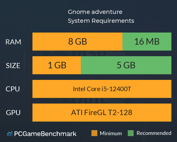 Gnome adventure System Requirements PC Graph - Can I Run Gnome adventure Gnome adventure System Requirements PC Graph - Can I Run Gnome adventure
