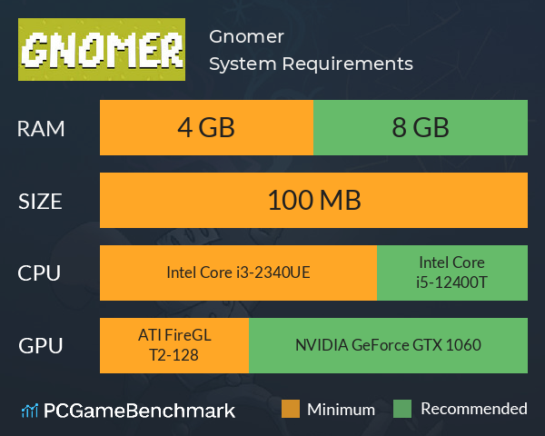 Gnomer System Requirements PC Graph - Can I Run Gnomer Gnomer System Requirements PC Graph - Can I Run Gnomer