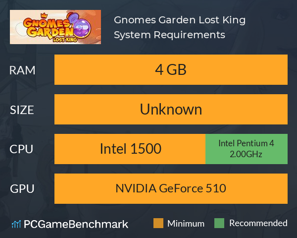 Gnomes Garden Lost King System Requirements PC Graph - Can I Run Gnomes Garden Lost King Gnomes Garden Lost King System Requirements PC Graph - Can I Run Gnomes Garden Lost King