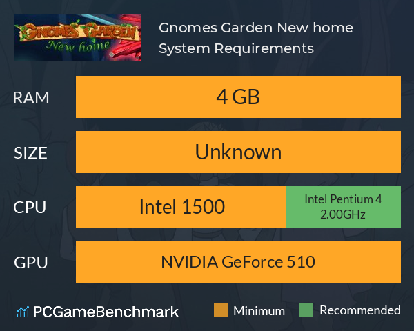 Gnomes Garden New home System Requirements PC Graph - Can I Run Gnomes Garden New home