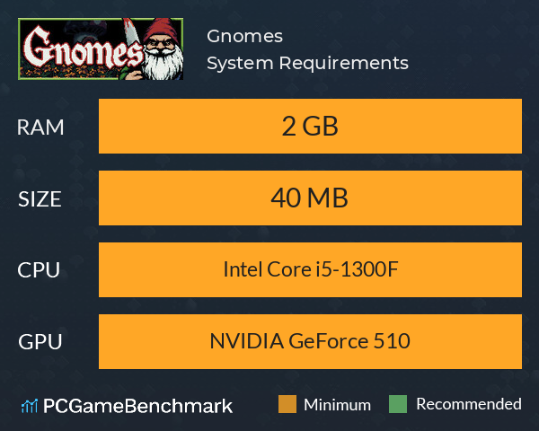 Gnomes System Requirements PC Graph - Can I Run Gnomes Gnomes System Requirements PC Graph - Can I Run Gnomes
