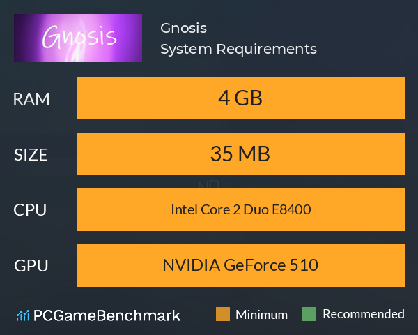Gnosis System Requirements PC Graph - Can I Run Gnosis
