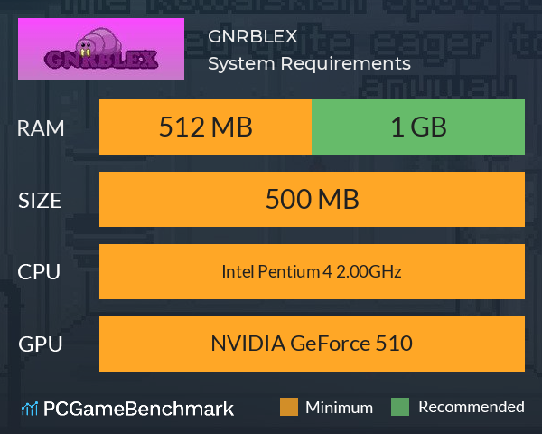 GNRBLEX System Requirements PC Graph - Can I Run GNRBLEX GNRBLEX System Requirements PC Graph - Can I Run GNRBLEX