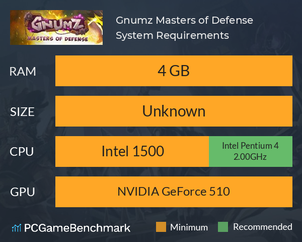 Gnumz: Masters of Defense System Requirements PC Graph - Can I Run Gnumz: Masters of Defense