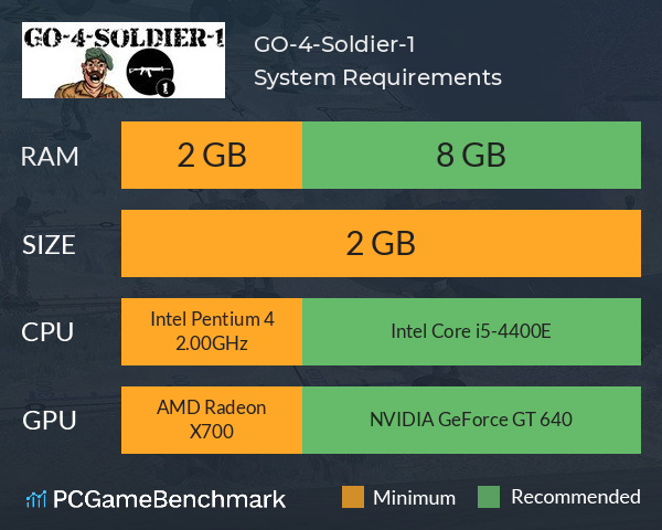 GO-4-Soldier-1 System Requirements PC Graph - Can I Run GO-4-Soldier-1 GO-4-Soldier-1 System Requirements PC Graph - Can I Run GO-4-Soldier-1