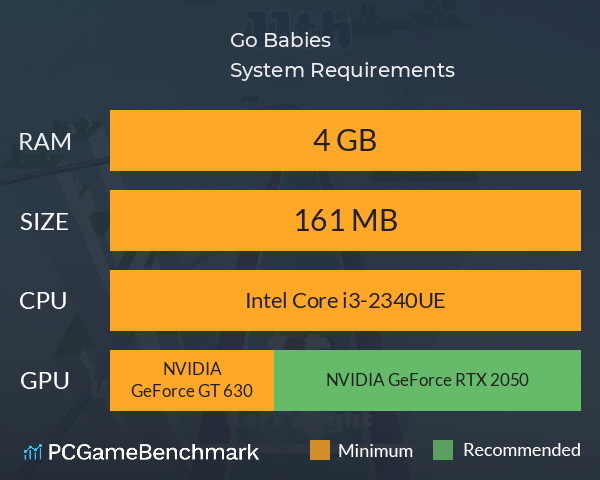 Go Babies System Requirements PC Graph - Can I Run Go Babies Go Babies System Requirements PC Graph - Can I Run Go Babies