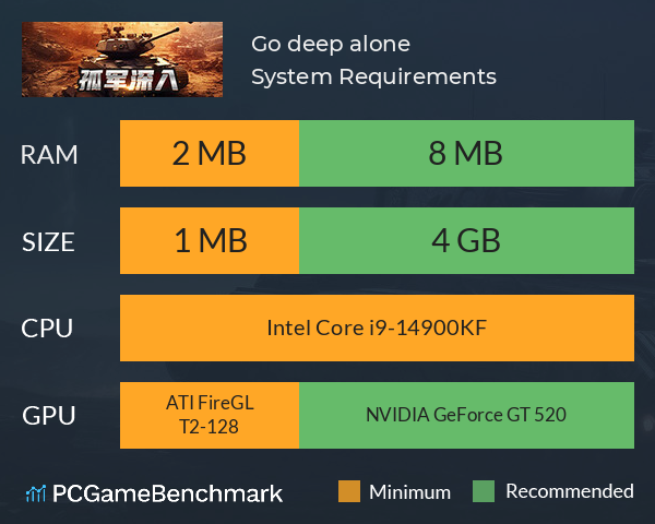 Go deep alone System Requirements PC Graph - Can I Run Go deep alone