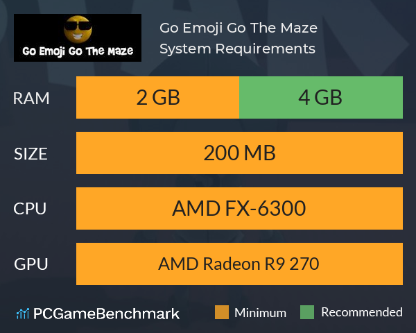 Go Emoji Go The Maze System Requirements PC Graph - Can I Run Go Emoji Go The Maze