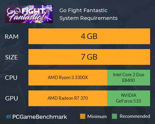 Go Fight Fantastic! System Requirements PC Graph - Can I Run Go Fight Fantastic! Go Fight Fantastic! System Requirements PC Graph - Can I Run Go Fight Fantastic!