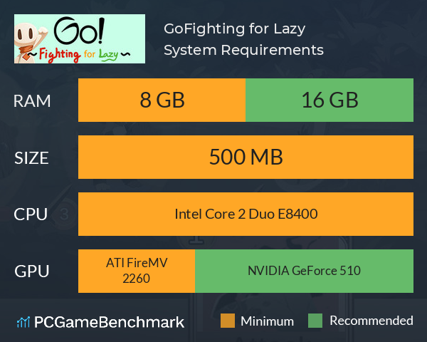 Go!~Fighting for Lazy~ System Requirements PC Graph - Can I Run Go!~Fighting for Lazy~ Go!~Fighting for Lazy~ System Requirements PC Graph - Can I Run Go!~Fighting for Lazy~