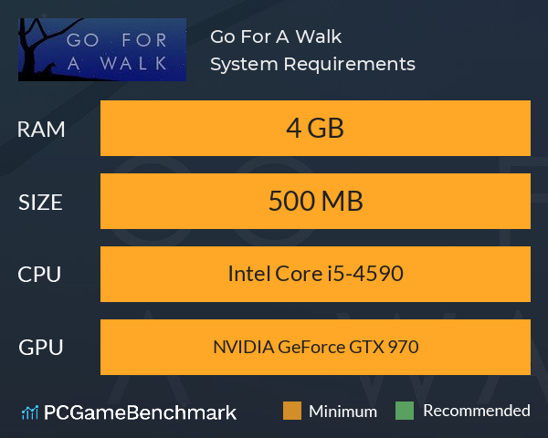 Go For A Walk System Requirements PC Graph - Can I Run Go For A Walk Go For A Walk System Requirements PC Graph - Can I Run Go For A Walk