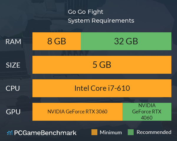 Go Go Fight System Requirements PC Graph - Can I Run Go Go Fight Go Go Fight System Requirements PC Graph - Can I Run Go Go Fight