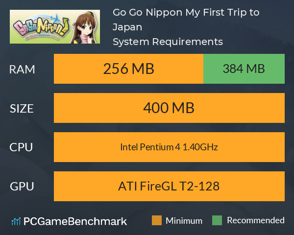 Go! Go! Nippon! ~My First Trip to Japan~ System Requirements PC Graph - Can I Run Go! Go! Nippon! ~My First Trip to Japan~ Go! Go! Nippon! ~My First Trip to Japan~ System Requirements PC Graph - Can I Run Go! Go! Nippon! ~My First Trip to Japan~