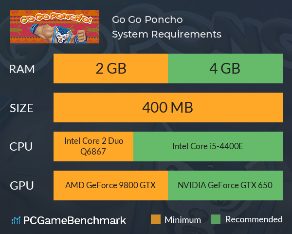 Go Go Poncho! System Requirements PC Graph - Can I Run Go Go Poncho! Go Go Poncho! System Requirements PC Graph - Can I Run Go Go Poncho!