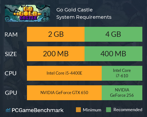 Go Gold Castle System Requirements PC Graph - Can I Run Go Gold Castle Go Gold Castle System Requirements PC Graph - Can I Run Go Gold Castle
