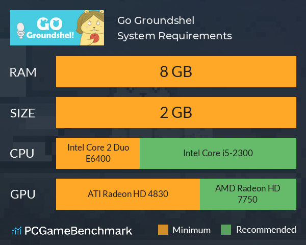 Go Groundshel! System Requirements PC Graph - Can I Run Go Groundshel! Go Groundshel! System Requirements PC Graph - Can I Run Go Groundshel!