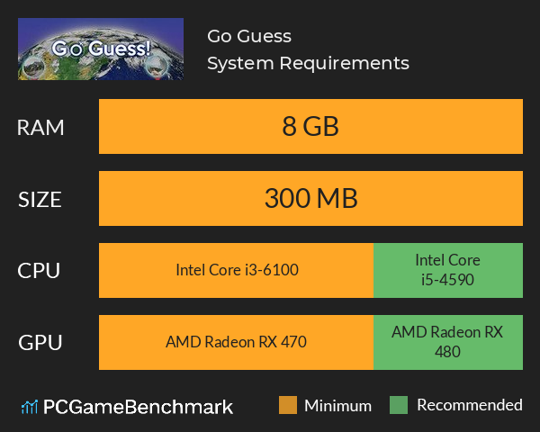 Go Guess System Requirements PC Graph - Can I Run Go Guess