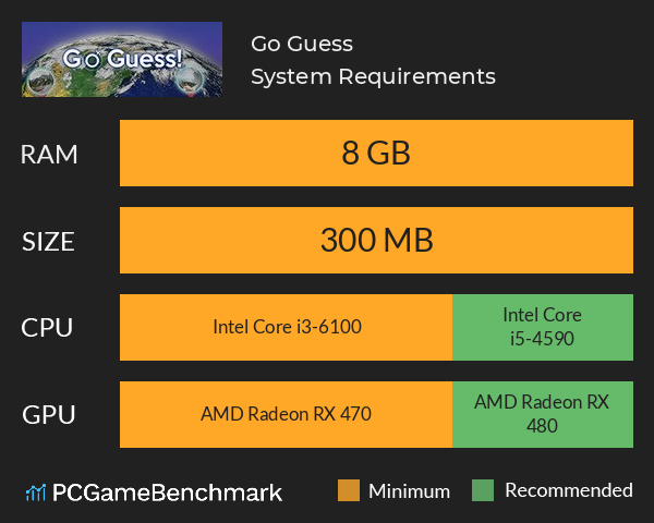 Go Guess System Requirements PC Graph - Can I Run Go Guess Go Guess System Requirements PC Graph - Can I Run Go Guess