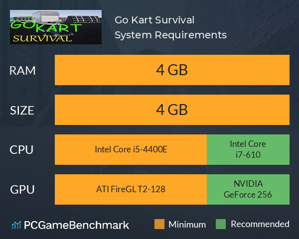 Go Kart Survival System Requirements PC Graph - Can I Run Go Kart Survival