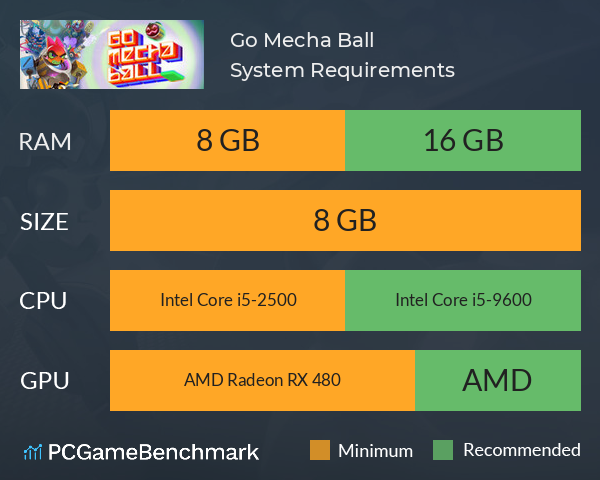 Go Mecha Ball System Requirements PC Graph - Can I Run Go Mecha Ball Go Mecha Ball System Requirements PC Graph - Can I Run Go Mecha Ball