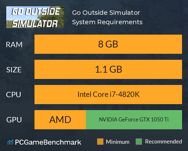 Go Outside Simulator System Requirements PC Graph - Can I Run Go Outside Simulator