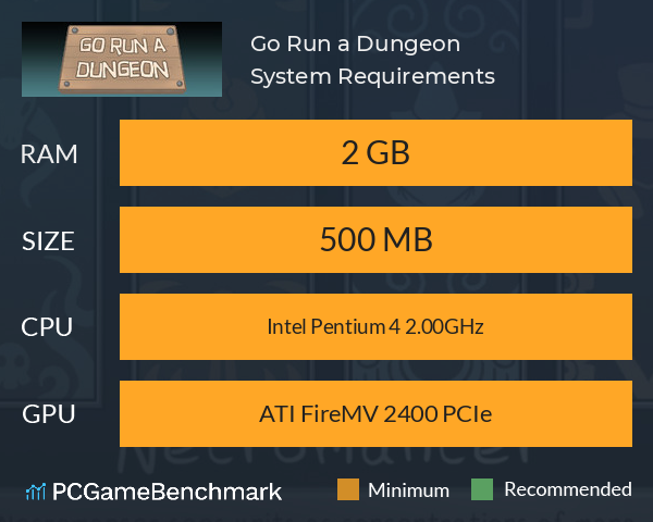 Go Run a Dungeon System Requirements PC Graph - Can I Run Go Run a Dungeon
