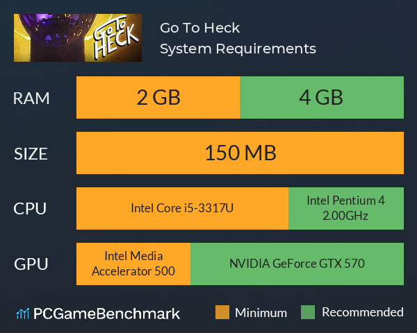 Go To Heck System Requirements PC Graph - Can I Run Go To Heck Go To Heck System Requirements PC Graph - Can I Run Go To Heck