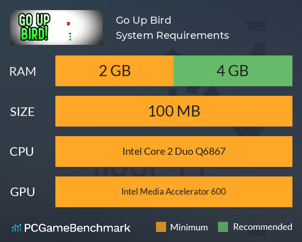 Go Up Bird! System Requirements PC Graph - Can I Run Go Up Bird! Go Up Bird! System Requirements PC Graph - Can I Run Go Up Bird!