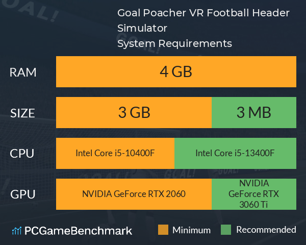 Goal Poacher VR: Football Header Simulator System Requirements PC Graph - Can I Run Goal Poacher VR: Football Header Simulator Goal Poacher VR: Football Header Simulator System Requirements PC Graph - Can I Run Goal Poacher VR: Football Header Simulator