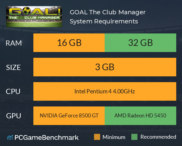 GOAL! The Club Manager System Requirements PC Graph - Can I Run GOAL! The Club Manager