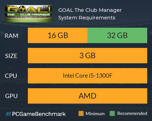 GOAL! The Club Manager System Requirements PC Graph - Can I Run GOAL! The Club Manager