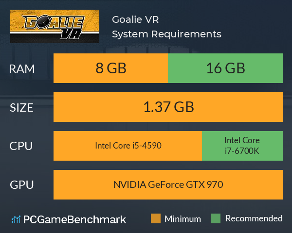 Goalie VR System Requirements PC Graph - Can I Run Goalie VR