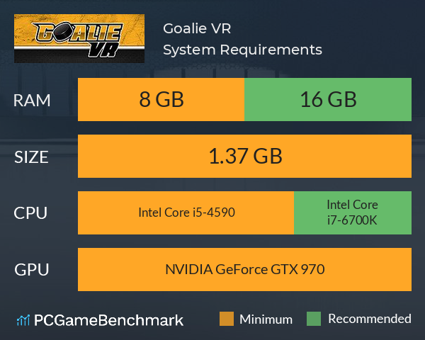 Goalie VR System Requirements PC Graph - Can I Run Goalie VR Goalie VR System Requirements PC Graph - Can I Run Goalie VR