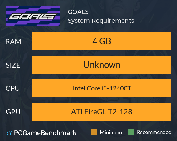 GOALS System Requirements PC Graph - Can I Run GOALS GOALS System Requirements PC Graph - Can I Run GOALS