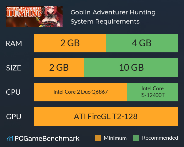 Goblin Adventurer Hunting System Requirements PC Graph - Can I Run Goblin Adventurer Hunting Goblin Adventurer Hunting System Requirements PC Graph - Can I Run Goblin Adventurer Hunting