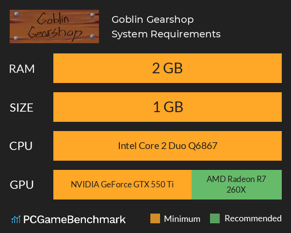 Goblin Gearshop System Requirements PC Graph - Can I Run Goblin Gearshop