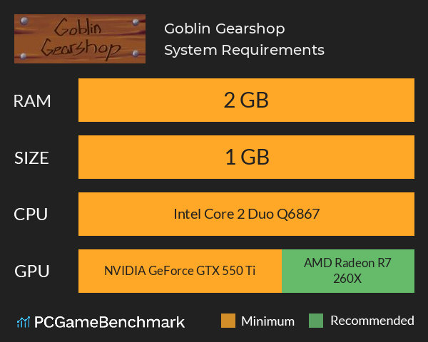 Goblin Gearshop System Requirements PC Graph - Can I Run Goblin Gearshop Goblin Gearshop System Requirements PC Graph - Can I Run Goblin Gearshop