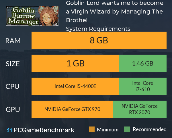 Goblin Lord wants me to become a Virgin Wizard by Managing The Brothel!? System Requirements PC Graph - Can I Run Goblin Lord wants me to become a Virgin Wizard by Managing The Brothel!? Goblin Lord wants me to become a Virgin Wizard by Managing The Brothel!? System Requirements PC Graph - Can I Run Goblin Lord wants me to become a Virgin Wizard by Managing The Brothel!?