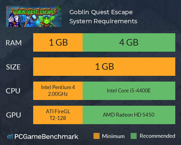 Goblin Quest: Escape! System Requirements PC Graph - Can I Run Goblin Quest: Escape! Goblin Quest: Escape! System Requirements PC Graph - Can I Run Goblin Quest: Escape!