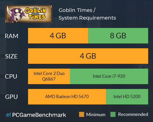 Goblin Times / 哥布林时代 System Requirements PC Graph - Can I Run Goblin Times / 哥布林时代